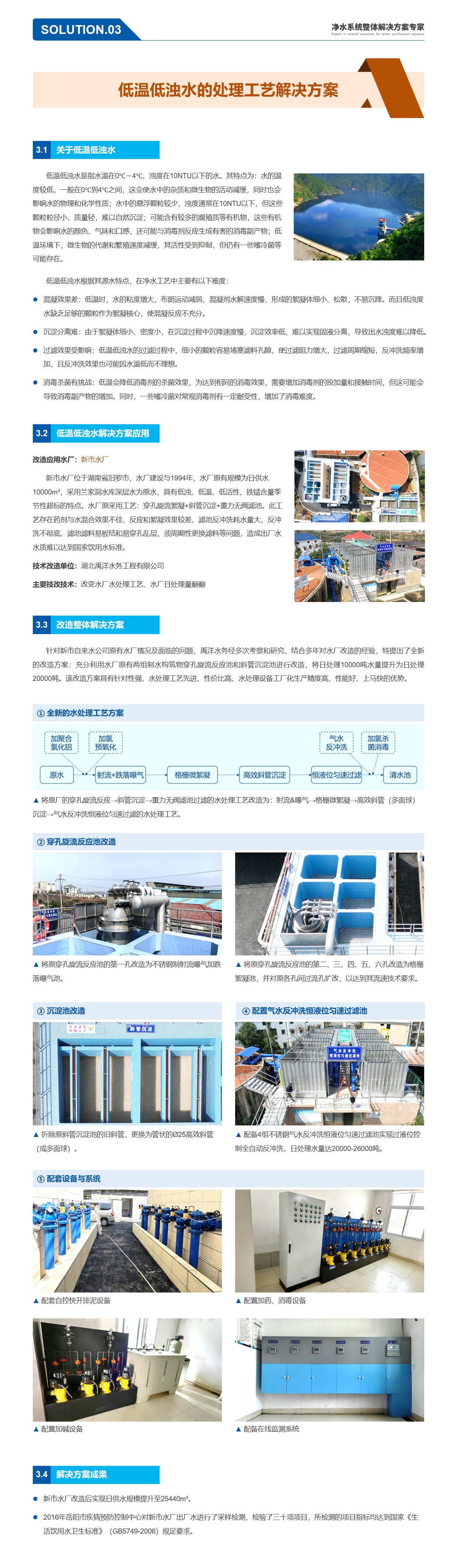 解决方案03.jpg